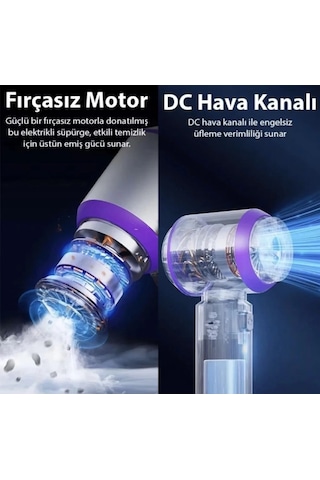 Harvox Araç İçi Kablosuz Şarjlı Mini Süpürge Ve Üfleme Fan