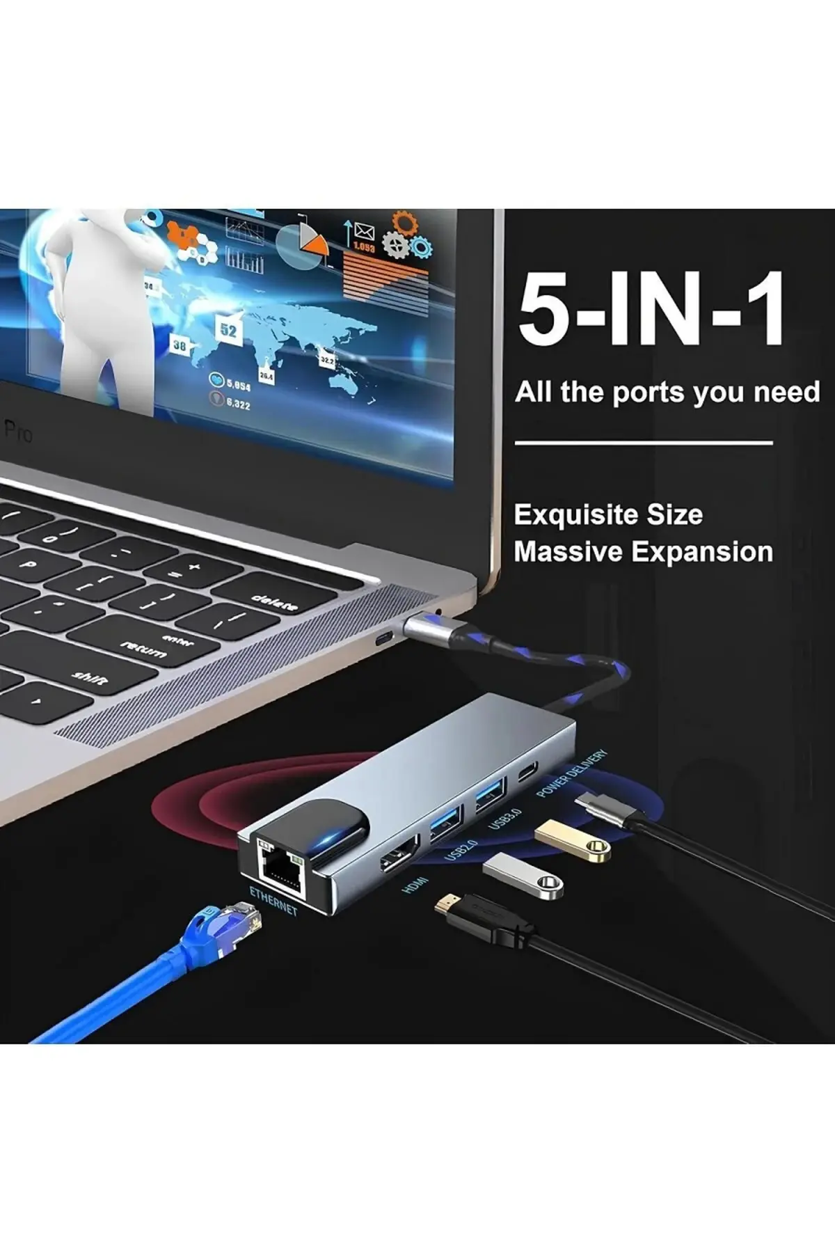 Yeni Nesil Ethernet Girişi Usb Çoklayıcı 5in1 Usb Typec Hub Port Hdmi Usb Adaptör Type-c Girişli Hub