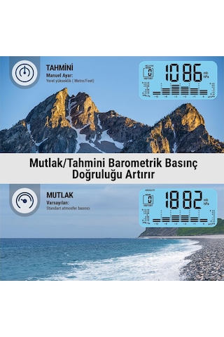 Thermopro Tp280b 7" Wi-fi İç Ve Dış Mekan Dijital Sıcaklık, Nem, Basınç Ölçer Ve Hava Tahmin İstasyonu