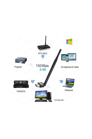 Pıx-lınk Wireless Wifi Adaptör 2.4 Ghz 150 Mbps 5 Dbi Antenli