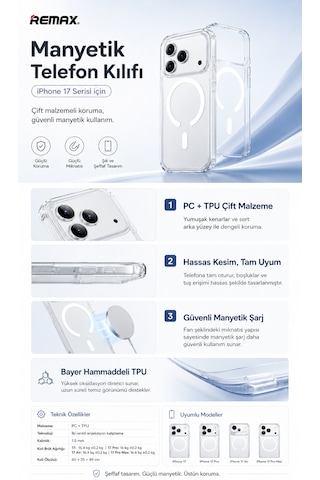 Remax Crystal Series Apple iPhone 17 Pro Max Magsafe Uyumlu Kristal Şeffaf Kılıf Darbe Emici Bayer Silikon Rmc-2