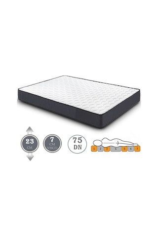 Babyhopeankara Heyner Black Ortopedik Visco Yatak (Tüm Ölçüler)