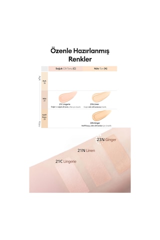 Mat Bitişli Clıo Kill Cover Founwear Cushion The Original Mini 23n Ginger Spf50+ Pa+++ 23n Ginger