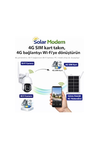 Apronx APX-SR406 Wireless 4G Solar Modem 6W 8 Kullanıcı 12000 mAh