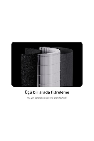 Xiaomi Smart Air Purifier Elite - Akıllı Hava Temizleyici 125 M2'ye Kadar, 600 M3/s Cadr, Uygulama