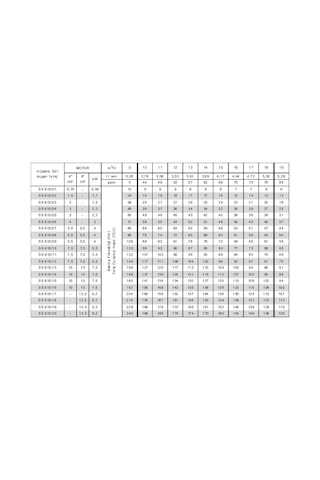 Ss 615/04 4 M 2 1/2 11d Km İmpo 3hp