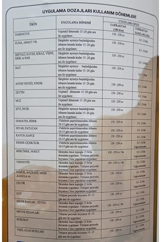 Aquatech Aa 20 Lt -aminoasit İçerikli Sıvı Organik Gübre 20 L