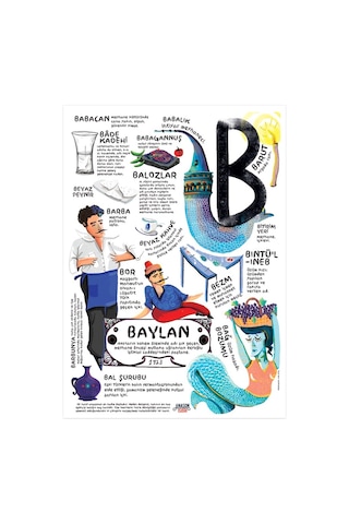Anason İşleri B Harfli. Poster 50x70cm
