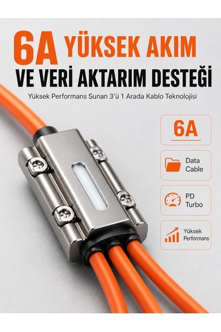 Znv Zenvia Mey İthalat 120w Hızlı Şarj Destekli 3'ü 1 Arada Çok Amaçlı Şarj Ve Veri Aktarım Kablosu Znv2025 Belirtilmemiş