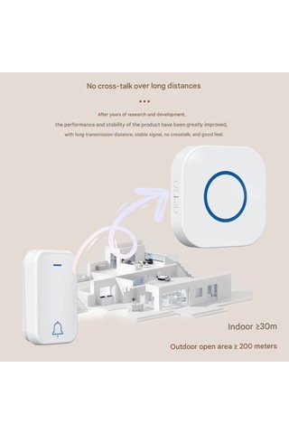 Moveevo Ev İçin Kablosuz Zil, 350m Uzak Mesafe, 4 Ses Seviyesi, 38 Müzik, Ip44 Su Geçirmez, Avrupa Standartı 1 Verici + 1 Alıcı