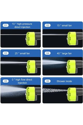 Valkyrie Şarjlı Ve Yüksek Basınçlı İlaçlama Oto Yıkama Ve Sulama Tabancası 6 Farklı Püskürtme 24v 15.000mah Yüksek Kapasite