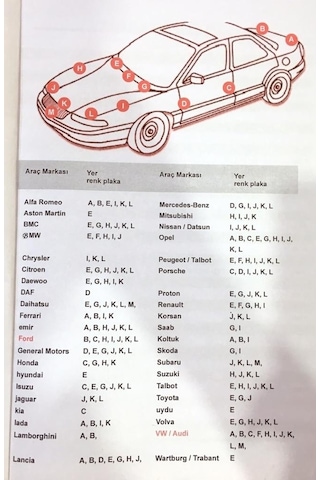 Volkswagen Golf 6 Yan Marşpiyel 2008-2012 Model Arası Boyalı