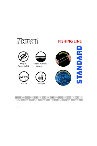 Mercan Standart 1 KG Siyah Çile Misina