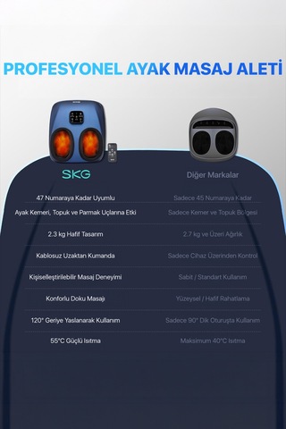 Ys100 Akıllı Ayak Masaj Aleti / Robotu Shiatsu Teknikleri Uzaktan Kumanda, Isı & Termoterapi Lacivert