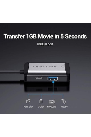 Vention 4'ü 1 Arada Tip C Hdmi Vga Çevirici Usb 3.0