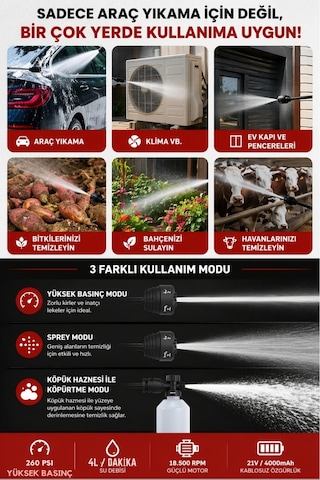 Hx-3000 Profesyonel Yüksek Basınçlı Araç Yıkama Makinesi 260 Psı 18.500 Rpm Çift Bataryalı Şarjlı Tabanca Beyaz