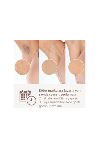 Philips Lumea 9900 Serisi Brı953/01 Ipl Tüy Alma Beyaz Renk Özellikli Cilt Temas