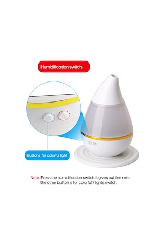 Moveevo Usb Minyatür Damla Nemlendirici 250ml - Renkli Işık, Sessiz Sprey, Hava Temizleme Ve Aromaterapi Fonksiyonu