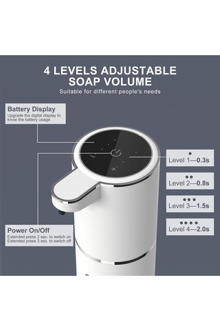 Qianfan Otomatik Köpük Sabunluk, Güç Ve Dişli Ekranı, 380ml Beyaz - Mavi