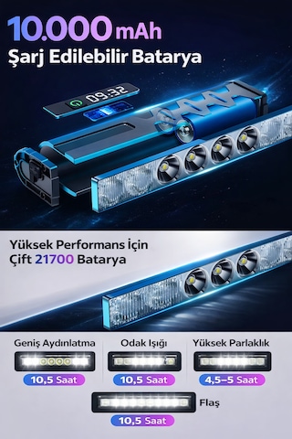 Usb Şarjlı Profesyonel Bisiklet Farı 10000 Lümen 10000 Mah Su Geçirmez Scooter Motosiklet Farı Siyah