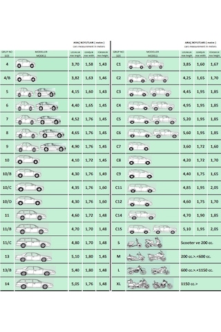 Branda Guard Peugeot 205 Araba Örtüsü Small 3,70 Mt Genis 1,58 Mt Yüksek 1,43 Mt