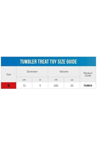 Rogz Toyz Tumbler Rood Köpek Oyuncağı