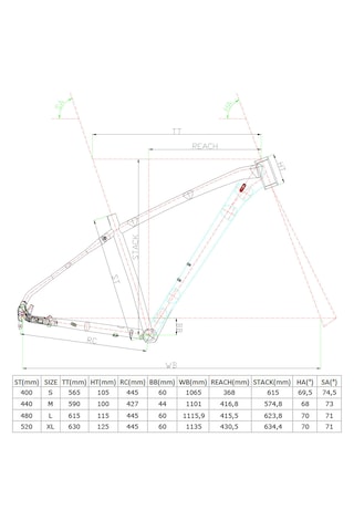 Carraro Daytona 920 20-v Hd Dağ Bisikleti - Mat Lacivert - 52 CM
