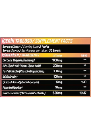 Grımsupps Berberıne Forte Berberıs Vulgarıs Alpha Lıpoc Acıd & Zınc & Inulın Phosphatıdylcholıne 60