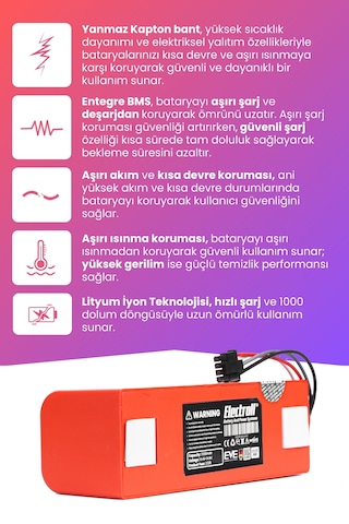 Roborock S7 Uyumlu Batarya Maksimum Kapasite 7000mah