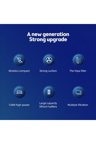 Springsun 120w 9000pa Güçlü Süpürge, Kablosuz Araç/ev İkili Kullanım, 90 Katlanabilir, Led Işık, Yıkama Eliptik Filtre, 4000mah Pil, Beyaz