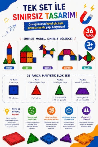 36 Parça Manyetik Blok Seti Çocuk Eğitici Manyetik Yapı Oyuncağı Zeka Geliştirici Yapı Blokları 3 Yaş Ve Üzeri