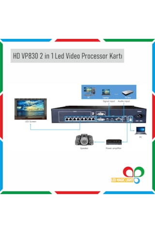 Hd Vp 830 2 İn 1 Led Vıdeo Processor