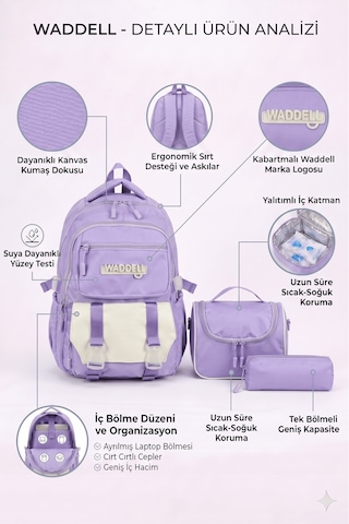 Waddell Lisansli Twill Kumas Niss Model Beyaz Okul Sirt Cantasi Termal Beslenme Cantasi Ve Kaleml