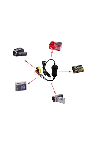 Alfais 4754 Usb 2.0 Xbox Ps3 Vhs Hi8 Mini Dv Video Capture Ezcap