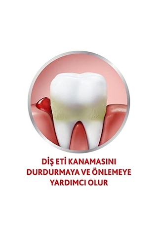 Parodontax Orijinal Günlük Florürsüz Diş Macunu 75 Ml