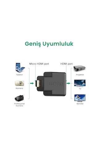 Ugreen Micro Hdmı To Hdmı Dönüştürücü Adaptör, 20106