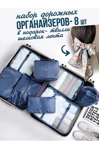 Online Select Bavulda 8 Parçalı Seyahat Çanta Seti 131442171 Mavi