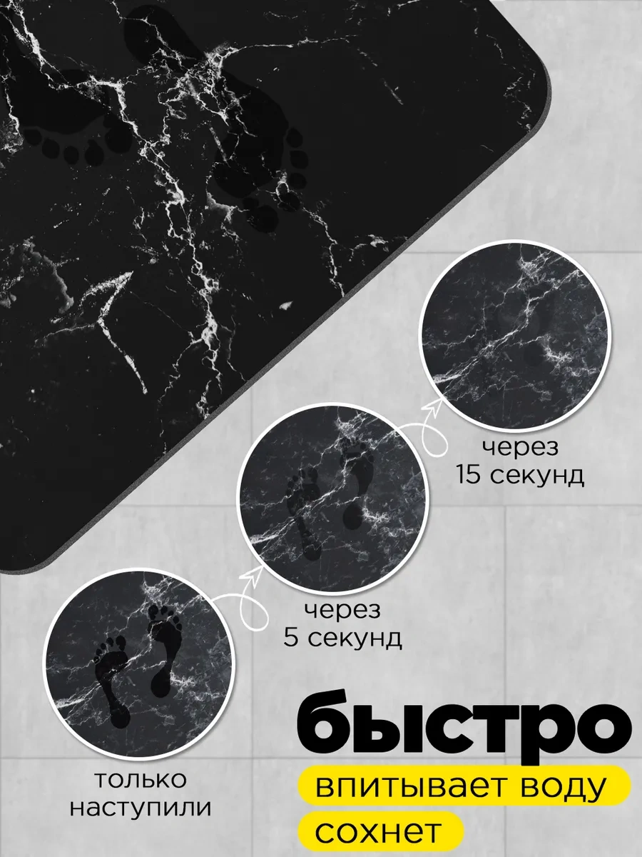 Mast Banyo Ve Tuvalet İçin Kaymaz Diyatomit Minder 221569971 Siyah