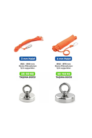 Fosforlu 6 mm Turuncu Halat - Mıknatıs Balıkçılığı Halatı - 25 metre - Karabina Kancalı Set