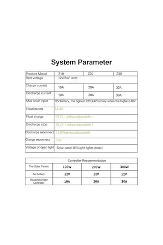 Electric 12v/24v Güneş Şarj Kontrolcüsü, 20a Çift Usb, Akıllı Sokak Lambası, Pwm Düzenleyici