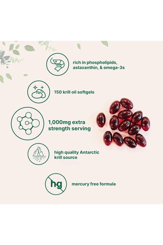 Micro Ingredients Antarctic Krill Oil Astaxanthin Omega-3s Epa & Dha 1000mg 150 Soft-gels