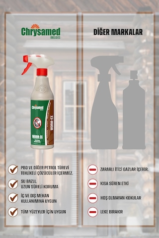 Chrysamed Worm-Ex Ağaç ve Tahta Kurdu 500 ML