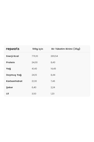 Pro Yüksek Proteinli Limonlu Cheesecake Dolgulu Bitter Çoko Bar 3