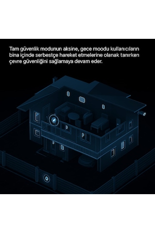 Hubkit Kablosuz Alarm Seti 2 Hareket Pır Dedektörü Keypad Dış Sirenli Beyaz