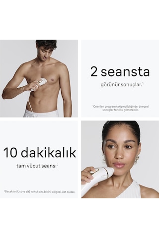 Braun Ipl Silk Expert Pro 5, Evde Lazerle Tüy Alma, Çanta, Gillette Venus, 2 Başlık, Pl5251