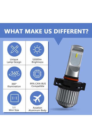 Geeroyoo 5202/5201/h16 Fiyaklı Led Faro Lambaları, 6 Csp Çip 12000lm 6000k, Ip65 Su Geçirmez, 10-32v Geniş Voltajlı, Araç Bulb Lambası