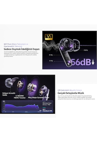 Qcy Melobuds N70 Bluetooth 6.0 Kulak İçi Kulaklık