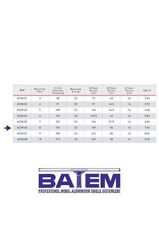 8 Basamaklı Çift Çıkışlı Merdiven Accm.06