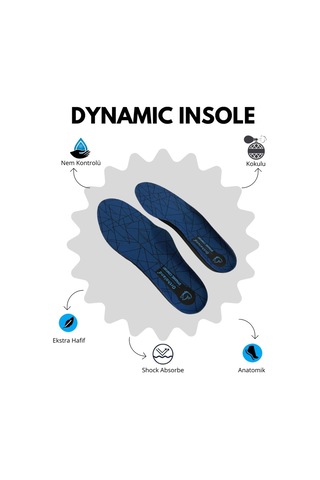 Dynamıc Tabanlık
