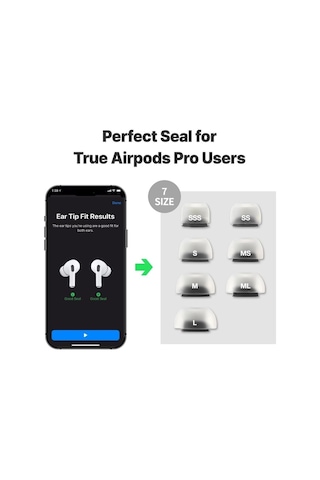 Max For Airpods Uyumlu Pro 1 & 2 S 1 Çift